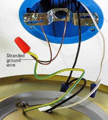 how to connect grounding wire